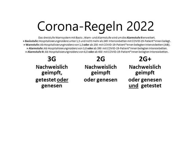 Sportbetrieb unter Corona ab 03.04.2022